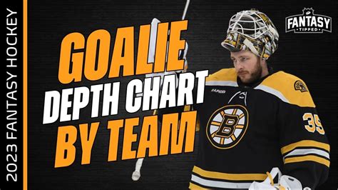 nhl goalie depth charts